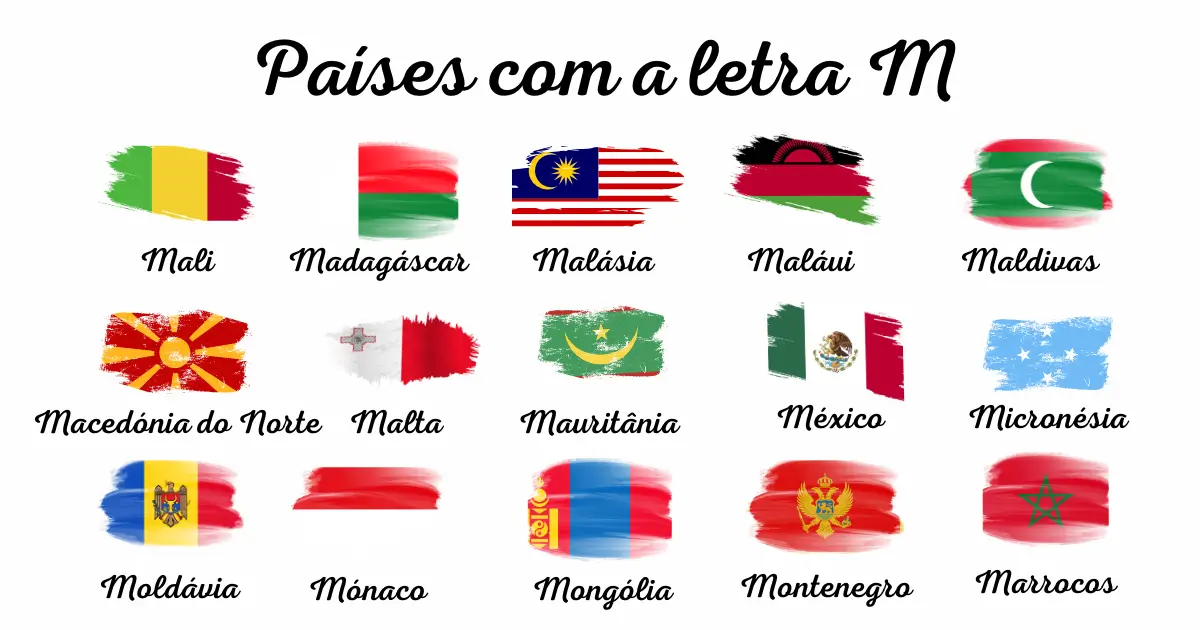 Lista dos países com a letra M