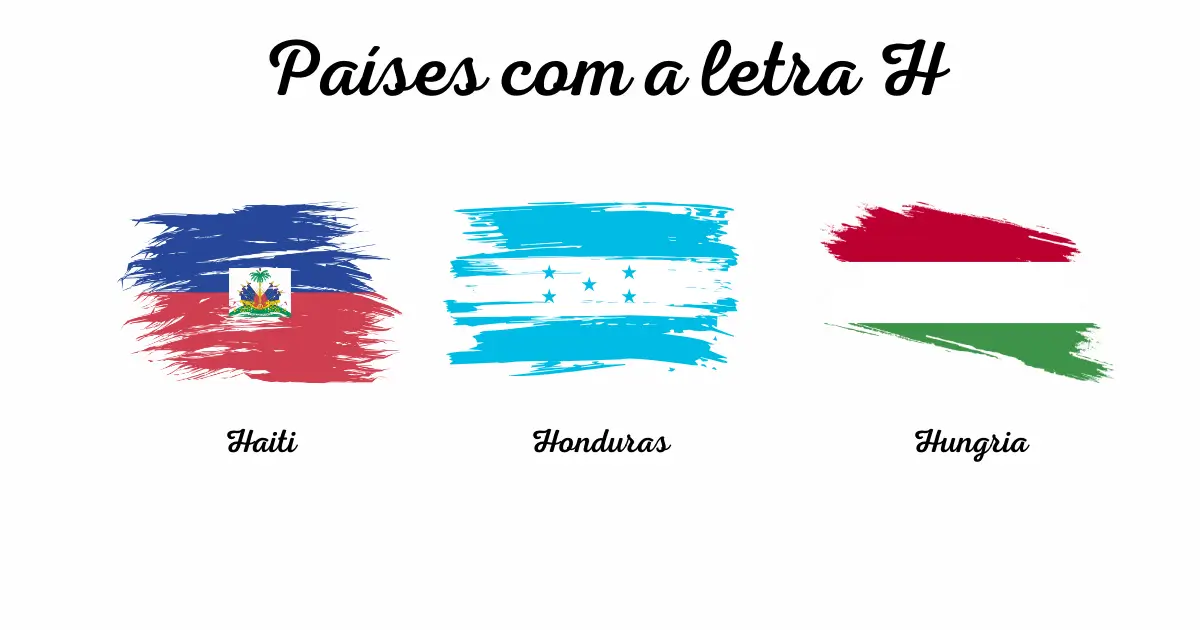 Lista dos países que começam com a letra H