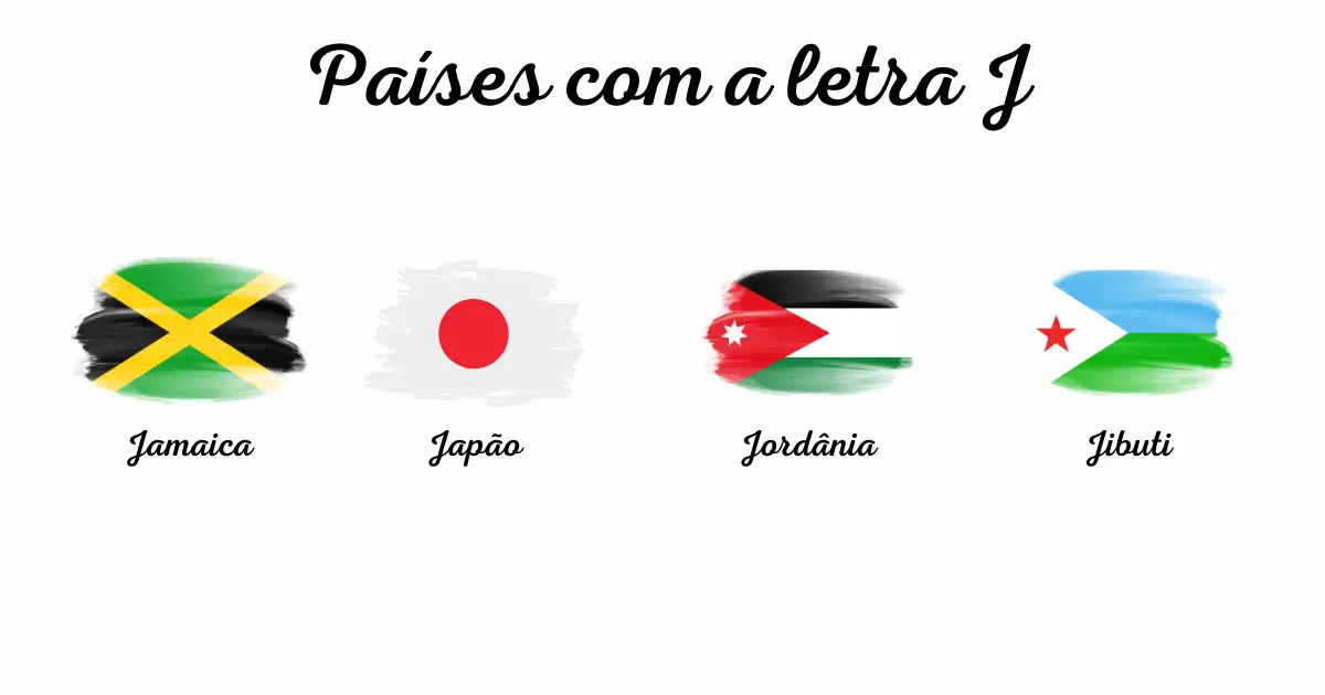 Lista dos países com a letra J
