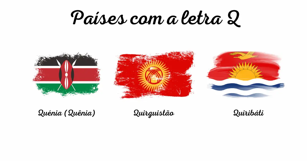 Lista dos países com a letra Q