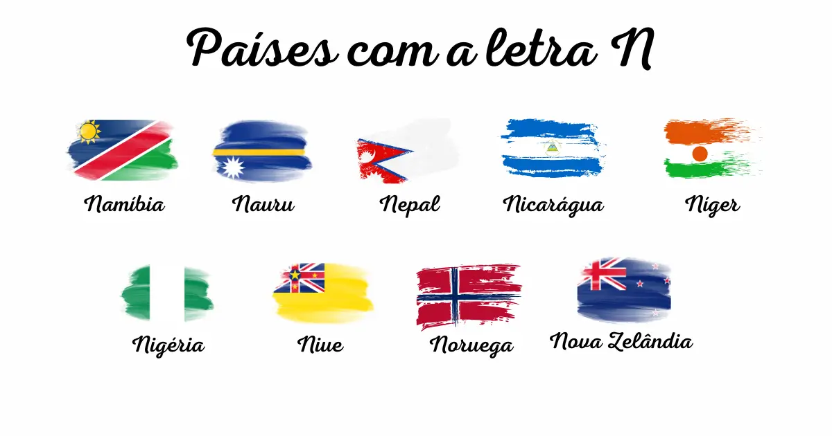 Lista dos dos países com a letra N