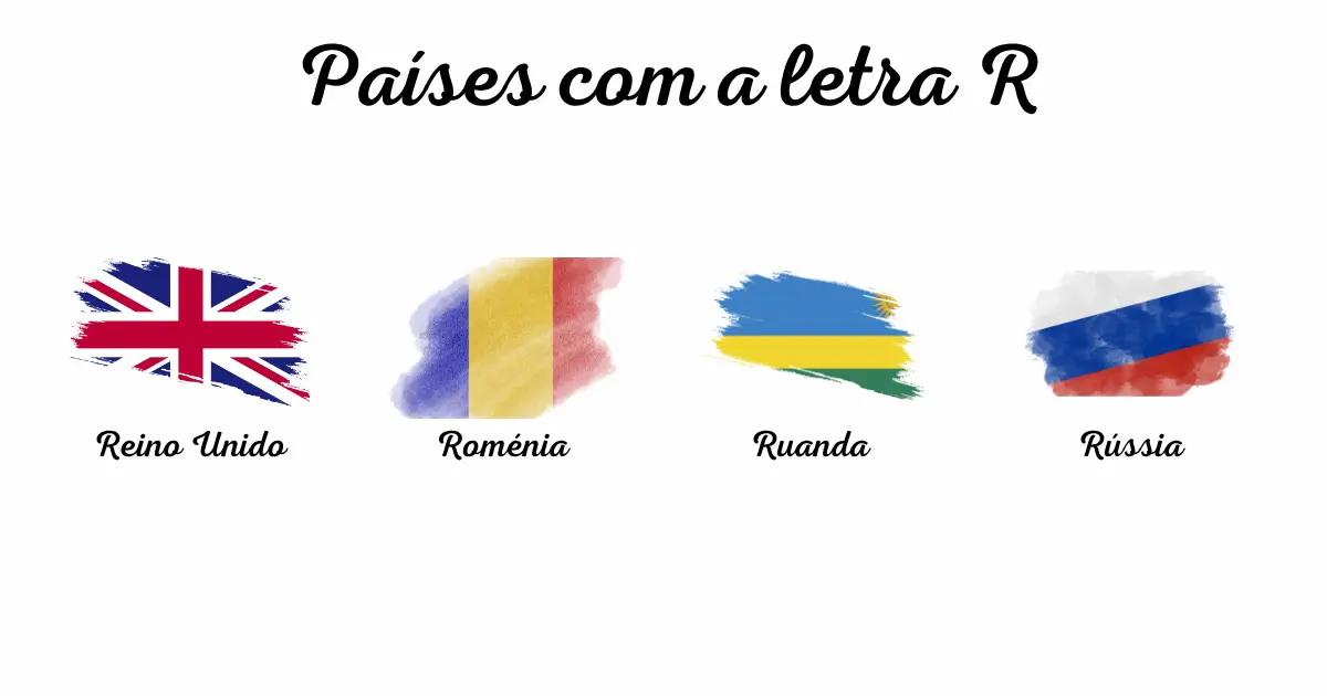 Lista dos países com a letra R