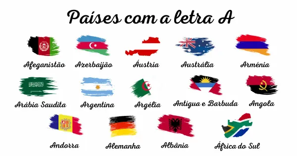 Bandeiras et nomes dos países com a letra A