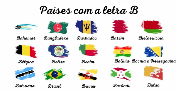 Países com a letra B