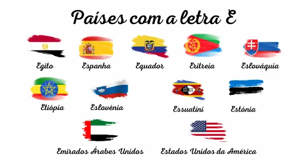 Lista dos países que começam com a letra E