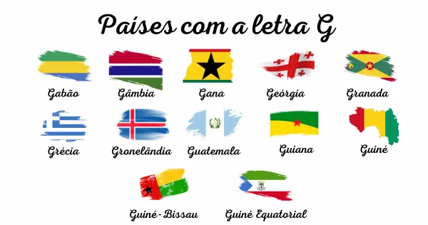 Lista dos países que começam com a letra G
