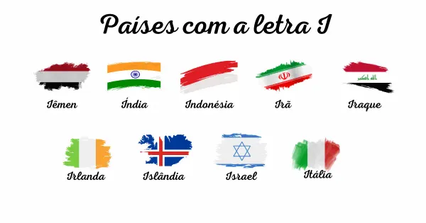 Lista dos países que começam com a letra I