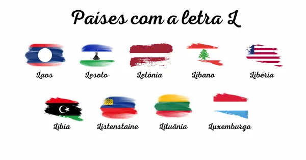 Lista dos países que começam com a letra L