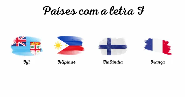 Lista dos países com a letra F