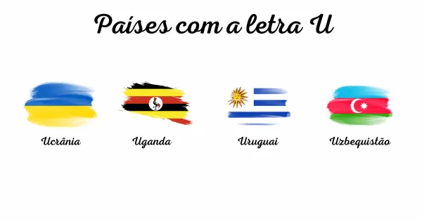Lista dos países com a letra U