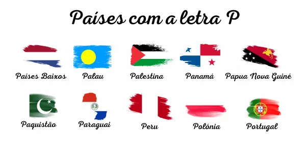 Lista dos dos países com a letra P