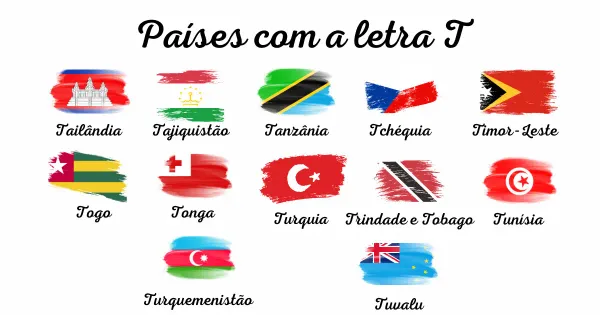 Lista dos países com a letra T